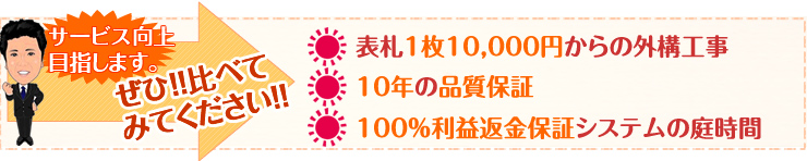 >表札1枚10,000円からの外構工事・10年の品質保証・100％利益返金保証システムのエクステリア・外構の庭時間