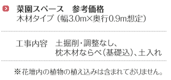 庭時間　菜園スペース　木材タイプ（幅2.5M×奥行き1.5M）