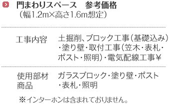 庭時間　菜園スペース　レンガタイプ（幅2.5M×奥行き1.5M）